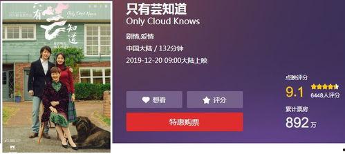 国产大片网站,汇聚精彩国片，尽享视听盛宴  第3张