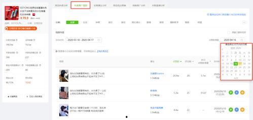 吃瓜娱乐圈抖音号多少,抖音号背后的热门话题与幕后故事”